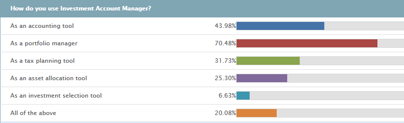 IAMgraph2